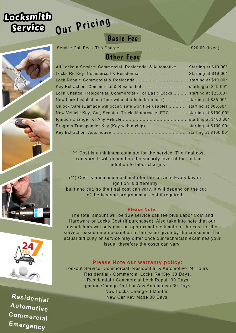 Arlington Hts Locksmith Store, Arlington Hts, IL 847-462-7237 - price-ls